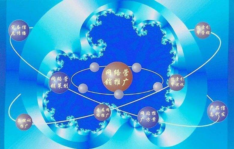 珠山新媒体运营企业需要掌握的网络推广技巧有哪些